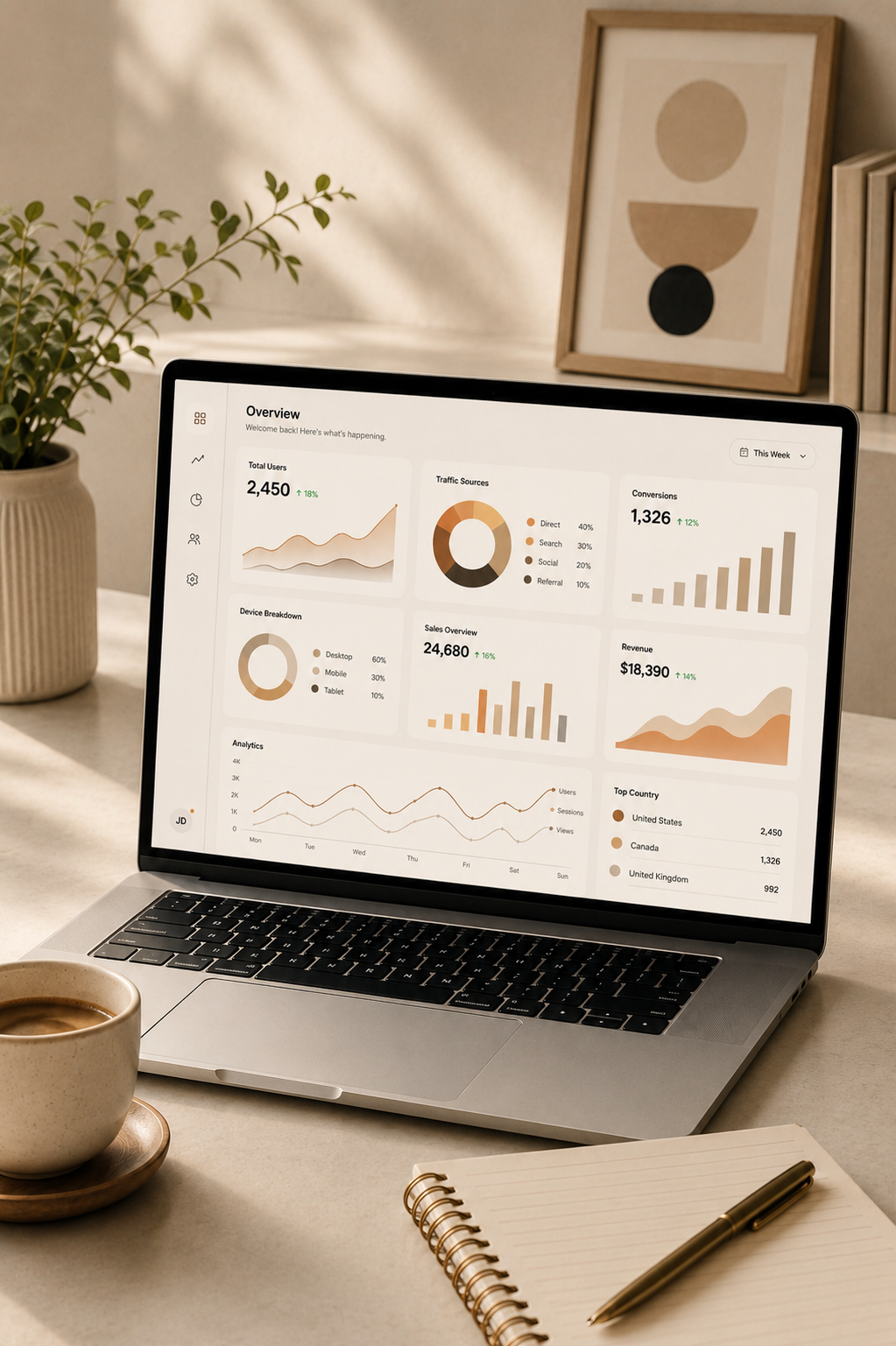 SEO & Growth